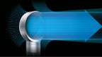 Dyson Cool™ CF1 ventilator